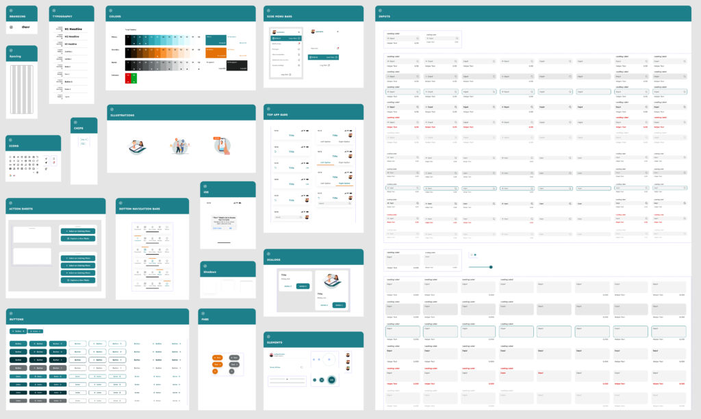 New V1 of Therr's design system with consistency and accessibility in mind.